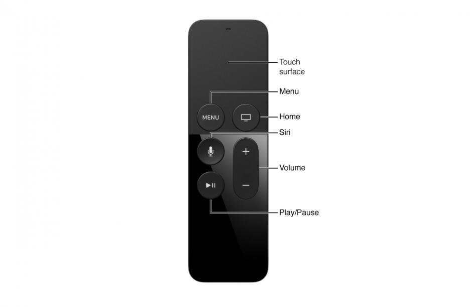 User manual for apple tv remote
